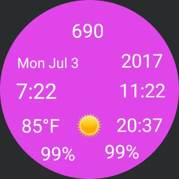 Dow Jones' Tech Sell-Off: What Happened and What We Know